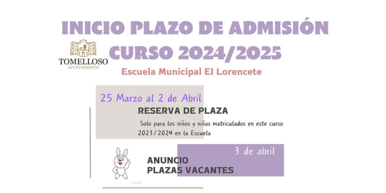 Abre el proceso de admisión para la Escuela Infantil Lorencete de Tomelloso hasta el próximo 2 de abril para niños y niñas de 0 a 3 años